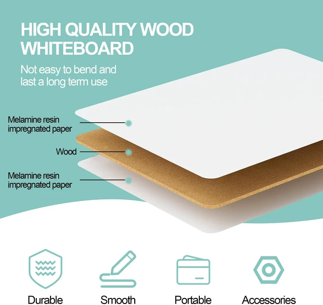 Alt view image 6 of 7 - 30 Pack Small White Boards, 9"x12" Double Sided Personal Dry Erase Boards Portable Handheld Whiteboards for Kids, Students, Teacher School, Include 30 Markers, 30 Erasers, 30 Pen Clips