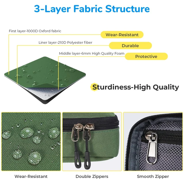 Alt view image 5 of 6 - Large Pencil Case, Aesthetic Pen Pouch with Big Capacity, Minimalist Portable Stationery Bag with Handle for Office Organizer Aesthetic Pencil Cases
