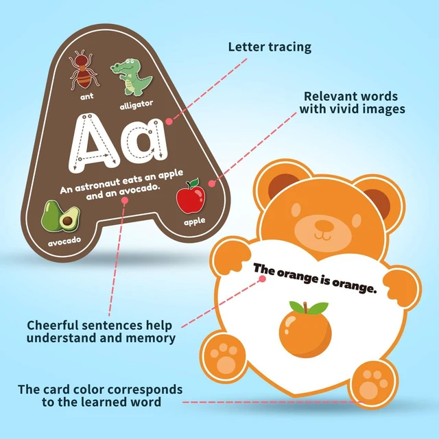 Alt view image 3 of 6 - Circle Time Learning Center Pocket Chart for Classroom(Black) Printed Days of The Week with CardsLearning for Home or Kindergarten, Teacher Must Have Supplies That Fits Any School Décor