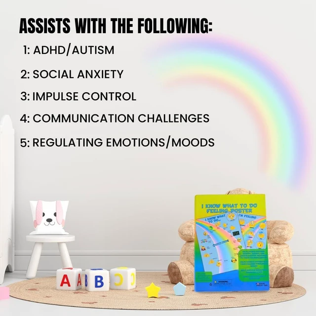 Alt view image 2 of 7 - I Know What to Do Feelings Poster Elementary Autism and ADHD Helps Kids Identify Moods and Make Positive Choices Emotional Coping Skills Chart
