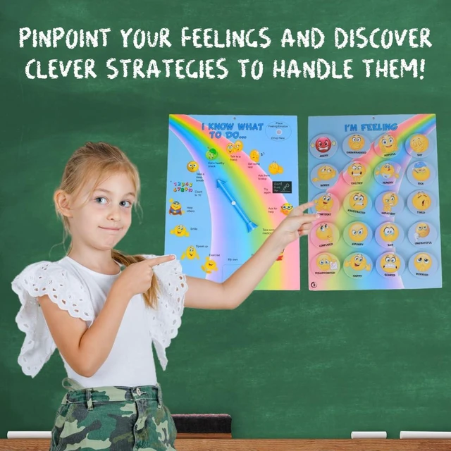 Alt view image 5 of 7 - I Know What to Do Feelings Poster Elementary Autism and ADHD Helps Kids Identify Moods and Make Positive Choices Emotional Coping Skills Chart