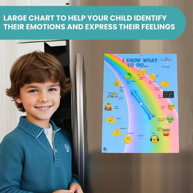 Alt view image 6 of 7 - I Know What to Do Feelings Poster Elementary Autism and ADHD Helps Kids Identify Moods and Make Positive Choices Emotional Coping Skills Chart