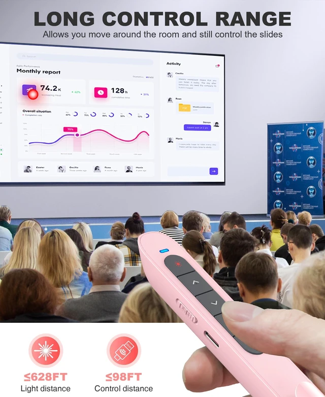 Alt view image 6 of 7 - Pink Wireless Presentation Remote with Air Mouse, Rechargeable USB C Slide Clicker Compatible with PowerPoint for Mac and Windows Laptops (2.4GHz)
