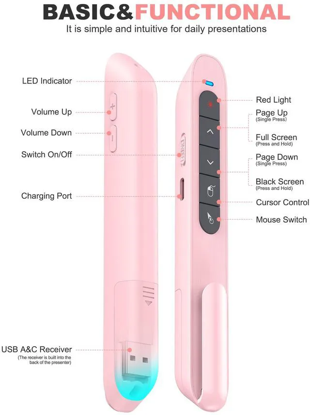 Alt view image 7 of 7 - Pink Wireless Presentation Remote with Air Mouse, Rechargeable USB C Slide Clicker Compatible with PowerPoint for Mac and Windows Laptops (2.4GHz)