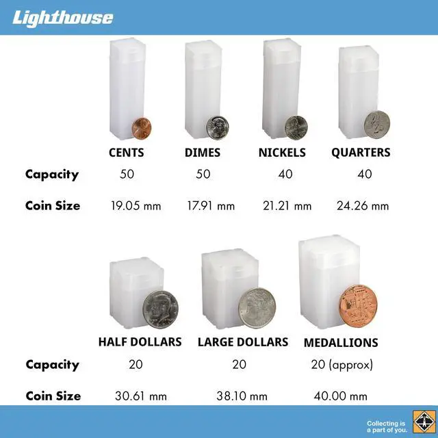 Alt view image 4 of 5 - LIGHTHOUSE - Square Coin Tubes - Convenient Push Top, Virtually Unbreakable, Acid Free and Archival Quality - Coin Tubes for US Penny, 100 Pack