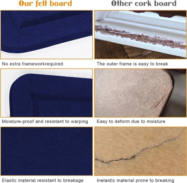 Alt view image 6 of 7 - Large Bulletin Board 60" x 36" Felt Cork Board - Decor Pin Board, Dark Blue Cork Board Alternative for Wall, Foldable Self-Adhesive Vision Board Prayer Board with Pushpins for Home Office Classroom