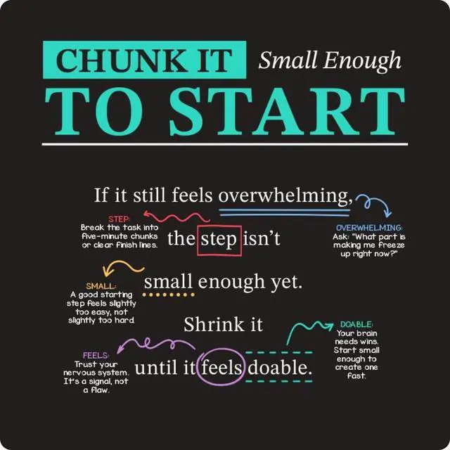 Alt view image 7 of 7 - Executive Functioning Mindset Cards 52 Daily Habit Cards for Focus, Organization & Follow Through for Kids, Teens & Adults Includes Wooden Display Stand Gift for Teachers & Parents