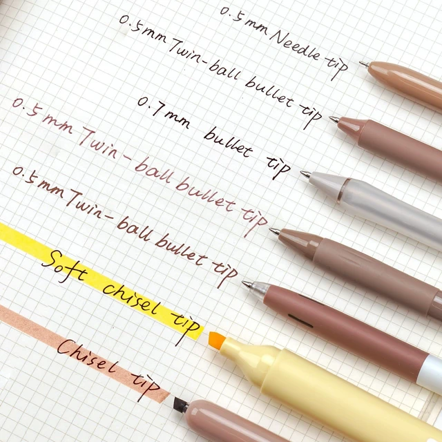 Alt view image 3 of 7 - Gel Pens Journaling Highlighters: Earth Tones Journal Set 7ct Black & Multicolor Pen Highlighter No Bleed Smooth Writing for Drawing Journaling Teachers Nurses Office Gift