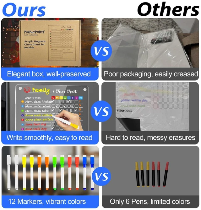 Alt view image 4 of 7 - Acrylic Magnetic Chore Chart for Kids, Large 12x16 Inch, 2 Pack Clear Dry Erase Fridge Chore and Reward Board for Multiple Kids and Teens; Embedded Magnets; 12 Wet-Erase Markers and Towel