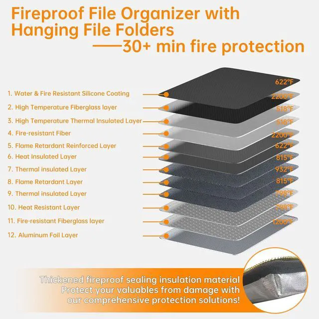 Alt view image 4 of 7 - Fireproof File Organizer with Lock, Hard Safe Document Box, Black Includes 10 Hanging File Folders for Letter Size, Filing Cabinet with Fireproof Zippers & Threads, 0.58 Cubic Feet