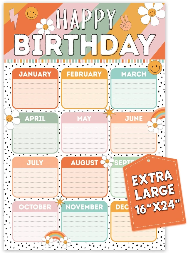 Main image of Classroom Birthday Charts for Classroom (Retro Vintage)
