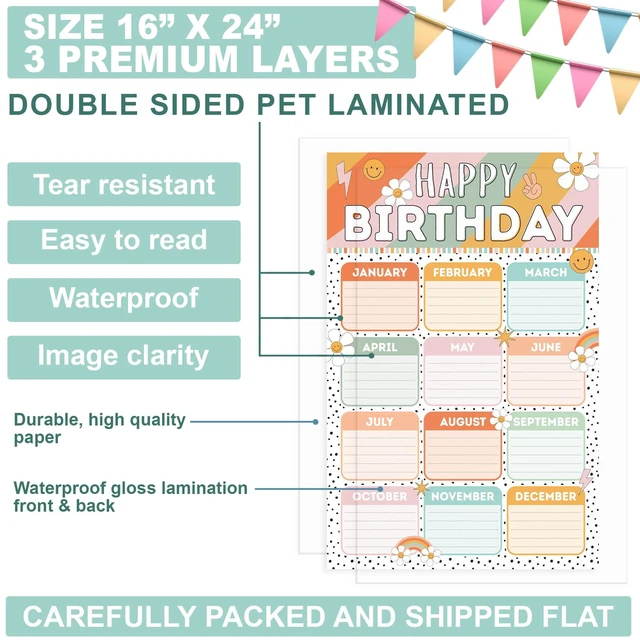 Alt view image 6 of 7 - Classroom Birthday Charts for Classroom (Retro Vintage)
