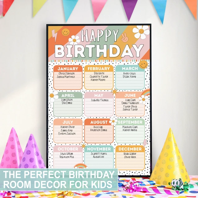 Alt view image 2 of 7 - Classroom Birthday Charts for Classroom (Retro Vintage)
