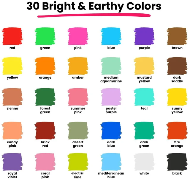 Alt view image 2 of 7 - 30 Chalk Markers Fine Tip (Neon & Pastel) Liquid Chalk Pens for Blackboard Dry Erase Chalk Marker Pens for Signs, Car Windows, Bistro - Erasable Chalkboard Paint Markers, 3mm Reversible Tip