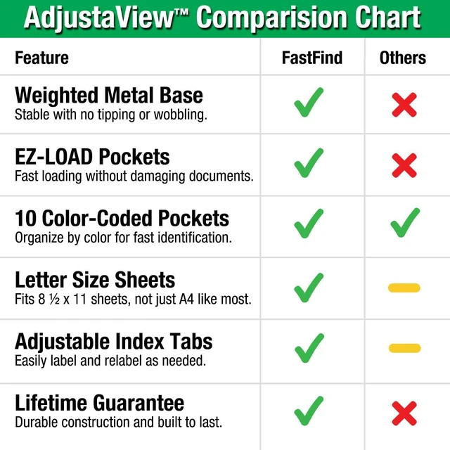 Alt view image 7 of 7 - FASTFIND 10-Pocket Desk Reference Display Organizer, Colors Compact, Heavy-Duty, Weighted Metal Base Takes up Minimial Desk Space While Keeping Your Display Organizer Firmly in Place