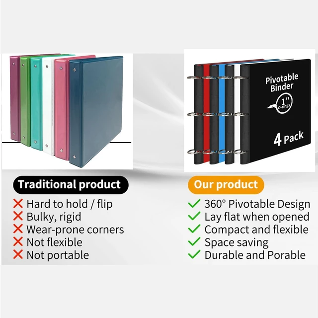 Alt view image 4 of 7 - 4 Pcs 360° Pivotable 3 Ring Binder, Soft 1 inch Binders 3 Ring, Flexible Thin Soft Three Ring Binder Fits 8.5" x 11", for Home, School and Office-Black, White, Blue, Red