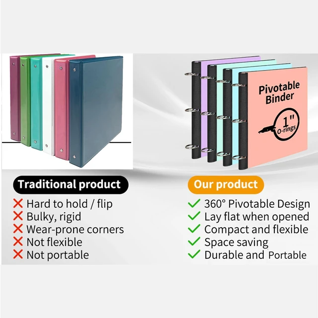 Alt view image 4 of 7 - 4 Pcs 360° Pivotable 3 Ring Binder, Soft 1 inch Binders 3 Ring, Flexible Thin Soft Three Ring Binder Fits 8.5" x 11", for Home, School and Office-Blue, Green, Pink, Purple