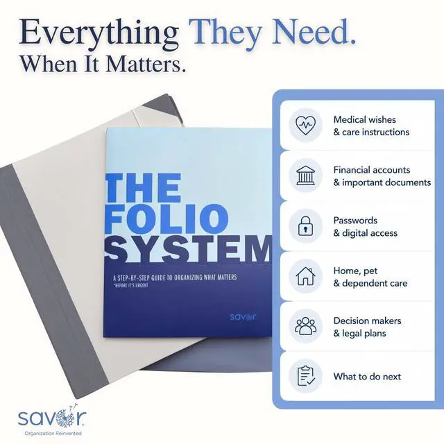 Alt view image 3 of 7 - End of Life Planner, in Case I Die Binder & Estate Planning Organizer I'm Dead, Now What? Planner and Organizer for Accounts, Contacts, Final Wishes, Beneficiaries, Insurance, and Property