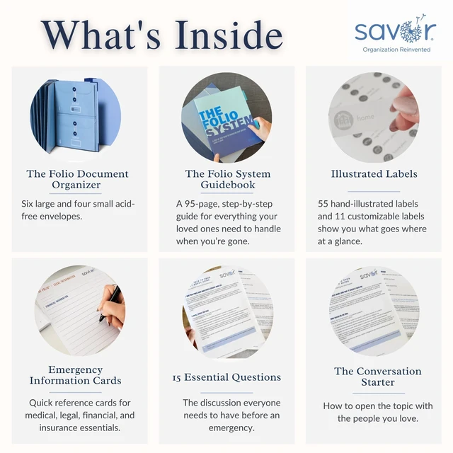 Alt view image 4 of 7 - End of Life Planner, in Case I Die Binder & Estate Planning Organizer I'm Dead, Now What? Planner and Organizer for Accounts, Contacts, Final Wishes, Beneficiaries, Insurance, and Property