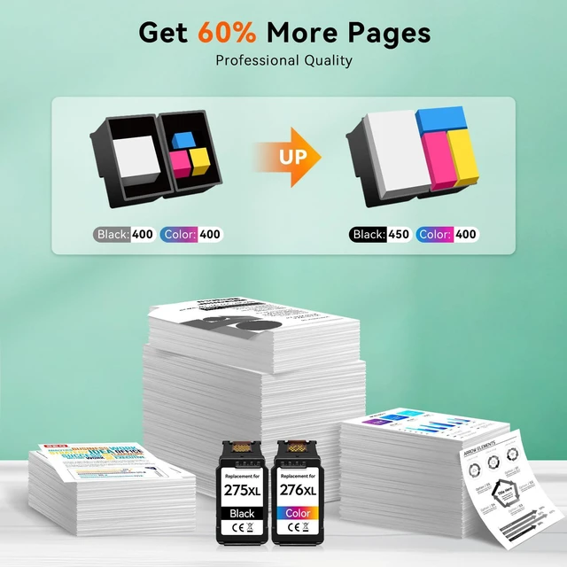 Alt view image 3 of 7 - PG-275XL CL-276XL Compatible for Canon 275 and 276 Ink Cartridges Combo Pack PG 275 CL 276 XL Work for Canon Pixma TR4720 TS3720 TS3522 TS3520 TS3722 TS3500 TR4722 TR4723 TR4700 TS3700 Printer