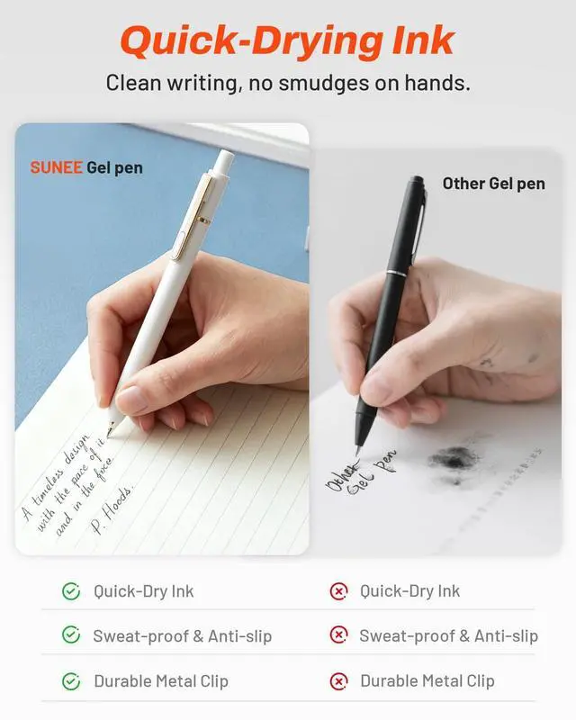 Alt view image 5 of 7 - Gel Pens, 6 Pack 0.5mm Pens Fine Point Smooth Writing Pens with Quick-Dry Black Ink, Cute Aesthetic School Office Note-Taking Pens for Journaling - White