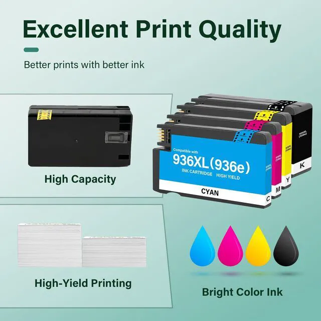 Alt view image 6 of 7 - 936 936XL 9125e Ink Cartridges Combo Pack for HP Printers 9120e 9730e 936e Replacement for HP936 XL Ink Cartridges for HP OfficeJet Pro 9125e 9120 9730e 9130 9135e 9122e 9128e 9110b Printer