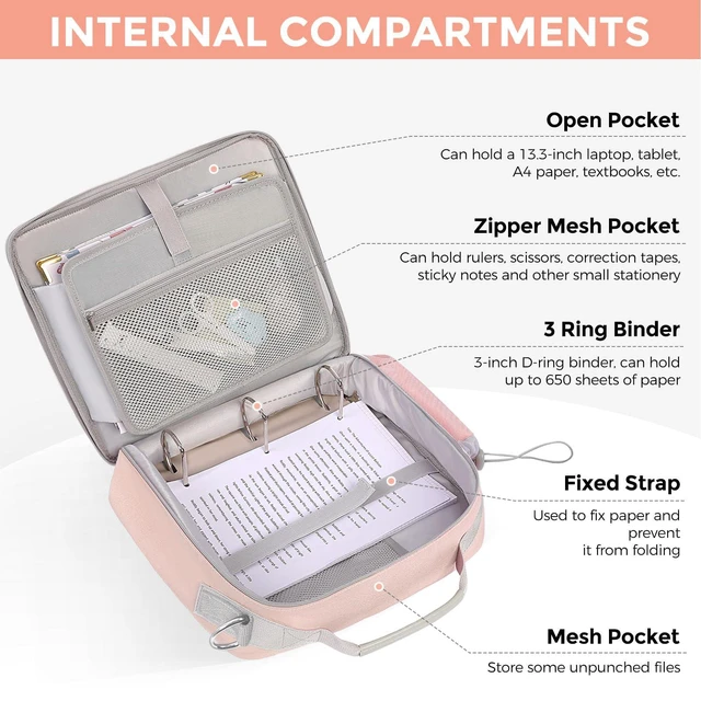 Alt view image 3 of 7 - 3 Inch 3 Ring Zipper Binder with Shoulder Strap & Handle, 650-Sheet Capacity Zip Up Binder for School, Multi Pocket Organizer for Students & Office Workers, Pink
