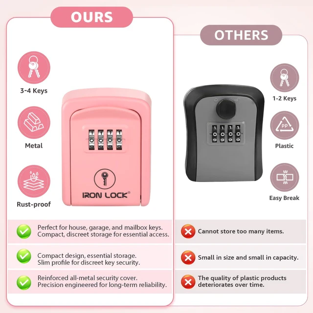 Alt view image 6 of 7 - ® Small Wall Mount Key Lock Box for Keys Outside (Pink) Combination Lock, Resettable 4-Digit Code, Screw-In Wall Mount, Weather-Resistant Metal, No Battery or App, Holds 2 to 5 Keys