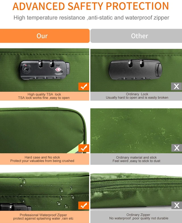 Alt view image 5 of 7 - Fireproof Document Box with Lock 5200 Water Resistant Portable,Home,Travel Strong Document Storage Organizer with 7 pockets for Important Documents and File,Green