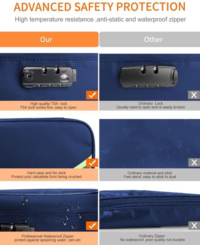 Alt view image 5 of 7 - Fireproof Document Box with Lock 5200 Water Resistant Portable,Home,Travel Strong Document Storage Organizer for Important Documents,File and Birth Certificate,Blue
