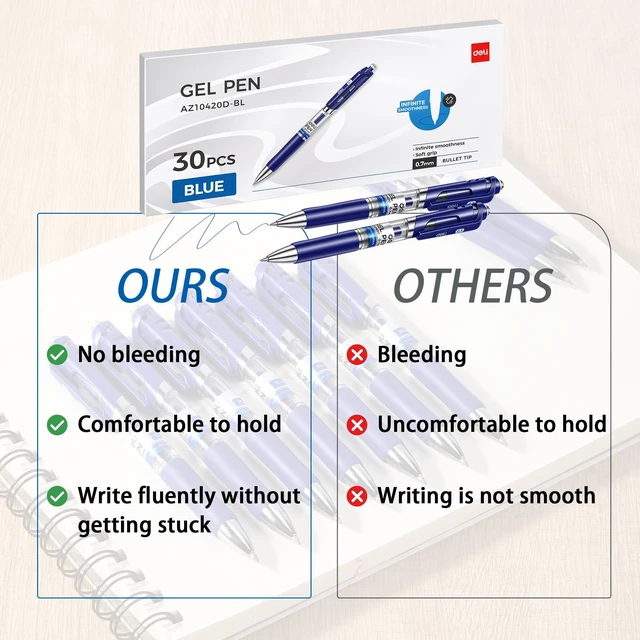 Alt view image 5 of 7 - Gel Pens, 30 Pcs Pens Blue Ink, Medium Point Pen Bulk 0.7mm Retractable, Smooth Writing, Fast Dry, No Bleed for Journaling Note Taking, Home School Office Supplies