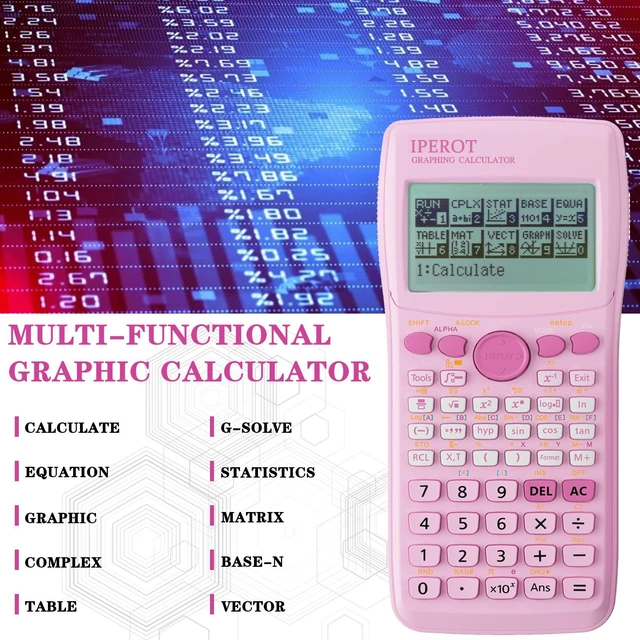 Alt view image 3 of 7 - Scientific Calculators with Graphing Calculator, 10 Modes/ 4 Functions Pink Scientific Graphing Calculators, Desktop Math Calculator Ideal for School Supplies, Students, College, Teachers