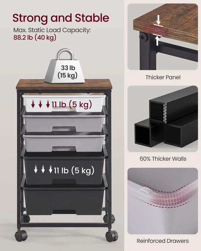 Alt view image 7 of 7 - Rolling Cart with Drawers,5 Drawers Storage Cart, Black Utility Cart, Craft Organizers and Storage, 15.6 x 11.2 x 24.8 inch, for Classroom, Office, Dorm, Metal, ULRC005B101