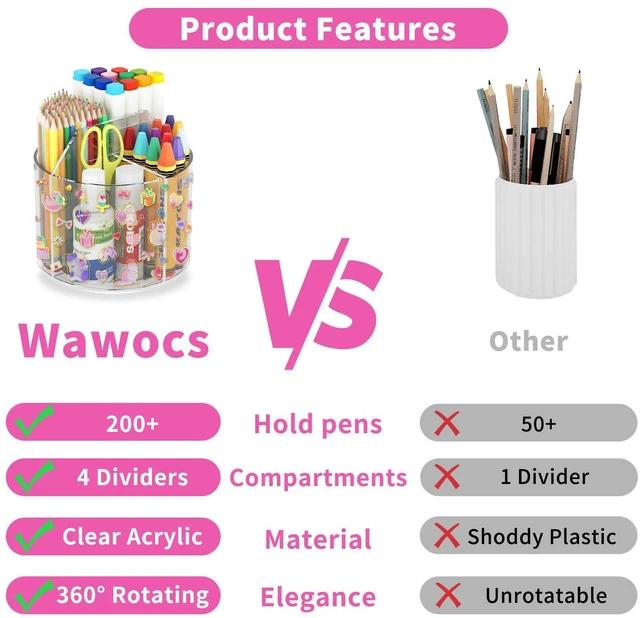 Alt view image 4 of 7 - Acrylic Pencil Organizer for Desk Crayon Organizer with Adhesive Sticker Rotating Art Supply Organizer with Kawaii Sticker