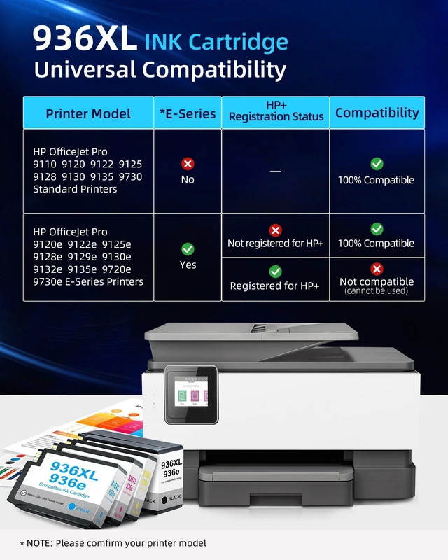 Alt view image 3 of 7 - 936XL 936e 936 Ink Cartridges Combo Pack Replacement for HP 936e 936 XL HP936XL HP936 for HP OfficeJet Pro 9120 9122 9123 9130 9132 9133 9720 9730 9110b 9117b 9120b 9130b 9120r Printers (with CHIP)