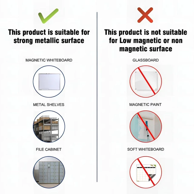 Alt view image 6 of 7 - Dry Erase Magnetic Labels 5x3 in, Magnetic Dry Erase Labels, 40Pack Reusable Dry Erase Magnetic Labels, White Board Magnets Set for School, Classroom, Office, Home