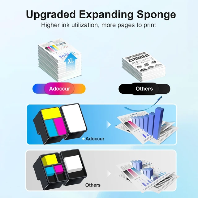 Alt view image 4 of 7 - 275XL 276XL Replacement for Cannon 275 and 276 Ink Cartridges for Canon 275 and 276 Ink Cartridges Works with Canon PIXMA TR4720 TS3522 TR4700 TS3722 TS3500 TR4722 TS3720 TS3520 (Black Color Combo)