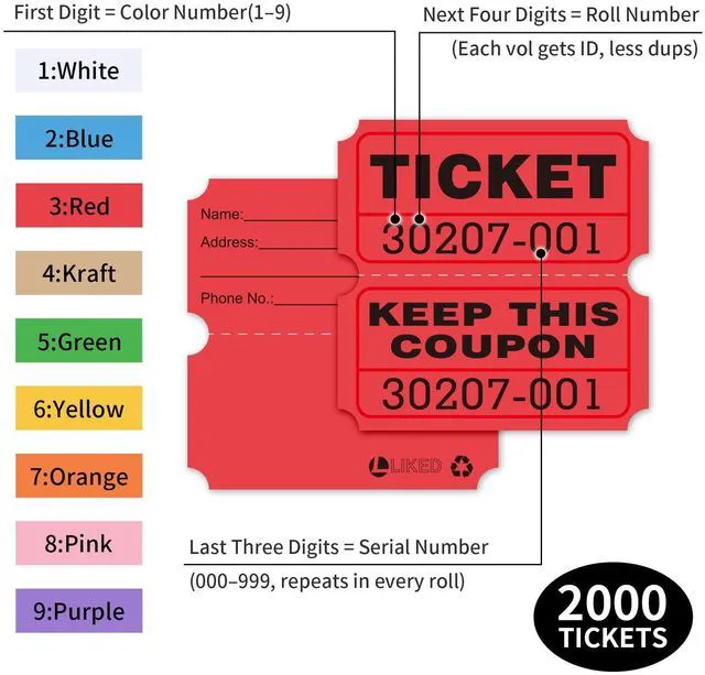Alt view image 3 of 7 - 2000 Pairs 2"x2" Raffle Tickets Double Rolls Green & Red Consecutively Numbered 50/50 Stub, Great for Carnivals, Entry, Class Reward & Prizes