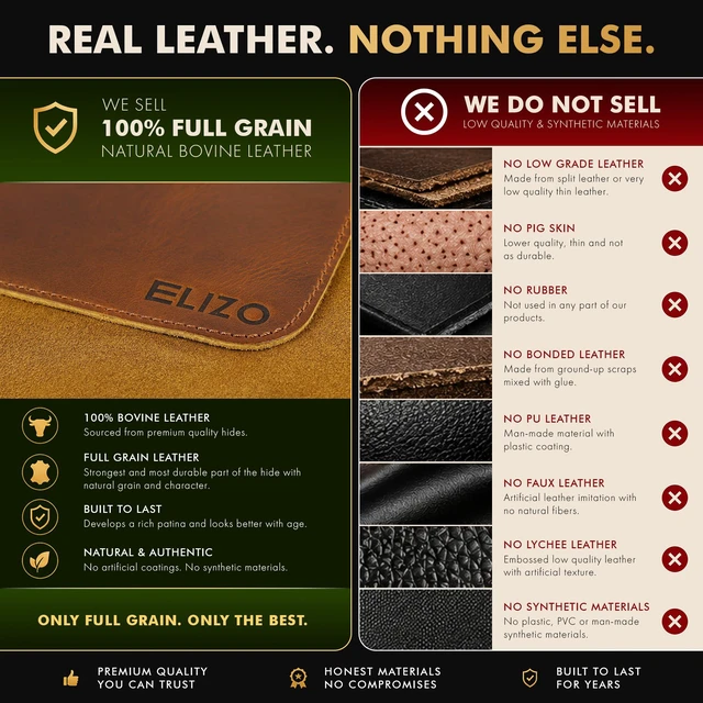 Alt view image 3 of 7 - Real Leather Desk Mat Set (24X14) Large Desk Cover Desk Blotter Protector Computer Gaming Mouse Pad Table Laptop Office Desktop Accessories Antique