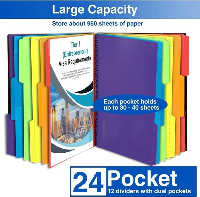Alt view image 5 of 7 - 24 Pocket Project Organizer, 1/3-cut Tab Binder Organizer with Sticky Labels, Multi Pocket Folder with Zipper Pouch, Folder Binder Spiral Pocket Notebook, Office Supplies, Letter Size, Green
