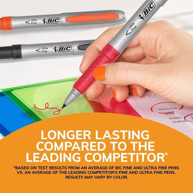 Alt view image 3 of 7 - Intensity Blue Permanent Markers, Ultra Fine Point, 12-Count Pack Non-Slip Grip for Comfort and Control | Long Lasting Ink | Marks on Plastic, Metal, Glass, And More