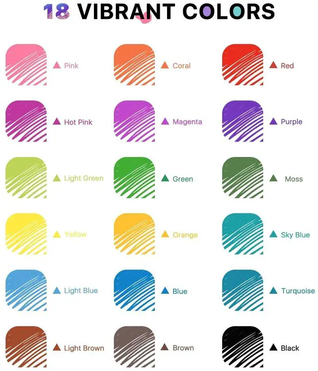 Alt view image 2 of 6 - Retractable Erasable Gel Pen, Fine Point, 0.7mm, 18 Colors Make Mistakes Disappear, Vibrant Assorted Color Erasable Pens for Writing, Planners & Crossword Puzzles