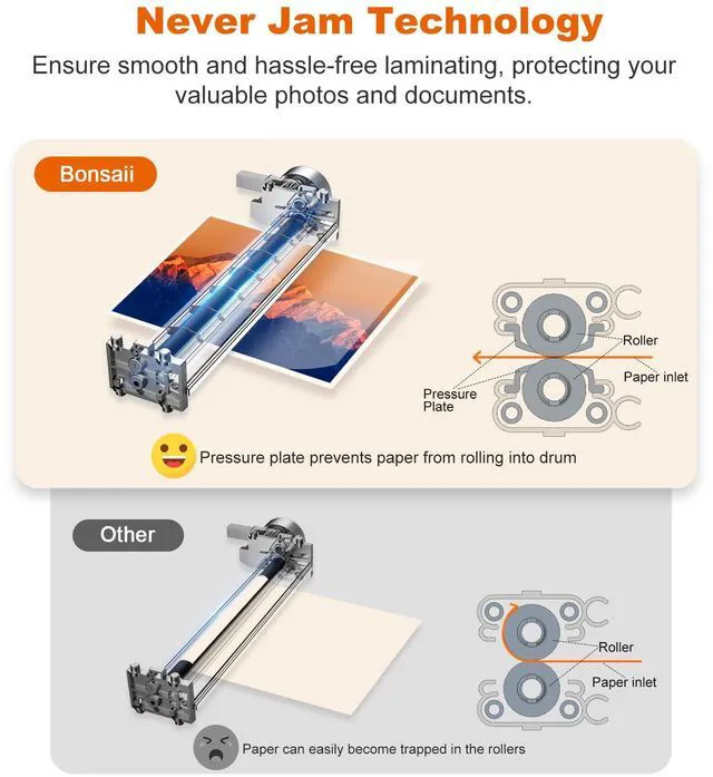 Alt view image 3 of 7 - Laminator, 13 Inch 7-in-1 Thermal Laminator Machine with Never Jam Technology, with 40 Laminting Sheets for Home, Office, and Classroom Organization Supplies