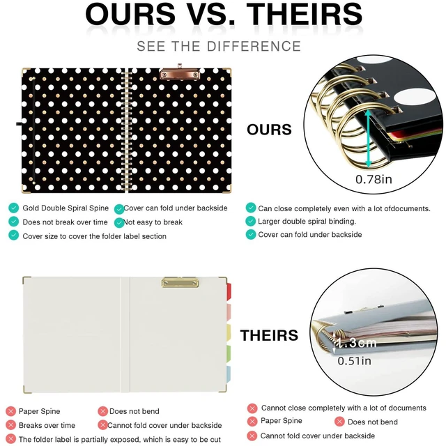 Alt view image 4 of 6 - Clipboard with Storage 8.5 X 11Padfolio Organizer, Spiral Portfolio Letter Size with Notepad, Pen Holder, 5 Extra Folder Divider Pages, Elastic Closure Nurse Office Essentials Black Gold