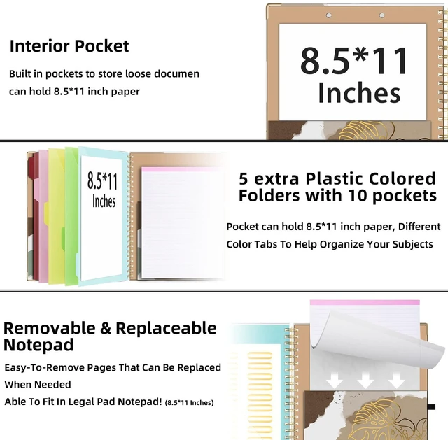 Alt view image 3 of 6 - Clipboard with Storage 8.5 X 11Padfolio Organizer, Spiral Portfolio Letter Size with Notepad, Pen Holder, 5 Extra Folder Divider Pages, Elastic Closure Nurse Essentials(Earthy Abstract)