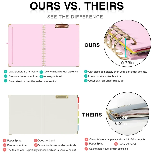 Alt view image 4 of 6 - Clipboard with Storage 8.5 X 11Padfolio Organizer, Spiral Portfolio Letter Size with Notepad, Pen Holder, 5 Extra Folder Divider Pages, Elastic Closure Nurse Office Essentials Baby Pink
