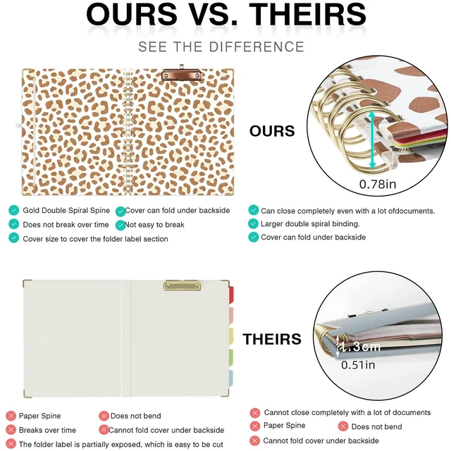 Alt view image 4 of 6 - Clipboard with Storage 8.5 X 11Padfolio Organizer, Spiral Portfolio Letter Size with Notepad, Pen Holder, 5 Extra Folder Divider Pages, Elastic Closure Nurse Office Essentials Leopard