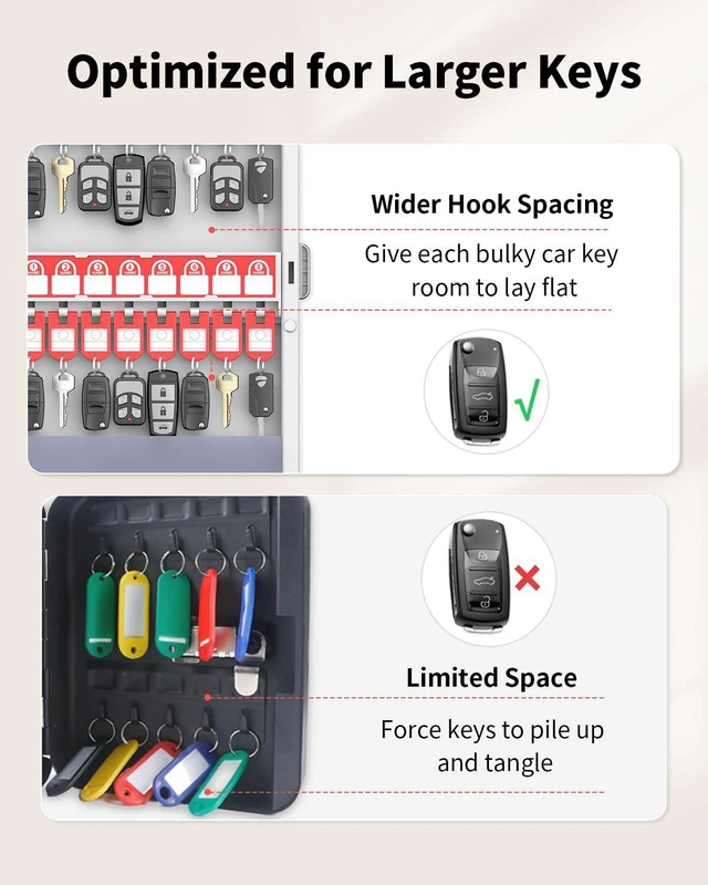 Alt view image 6 of 7 - Key Lock Box, Wall Mount Key Box, Car Key Organizer with Writable Key Racks and Tags, 32-Key Combo Lock, White, Security Key Holder Storage Box for Office, Company