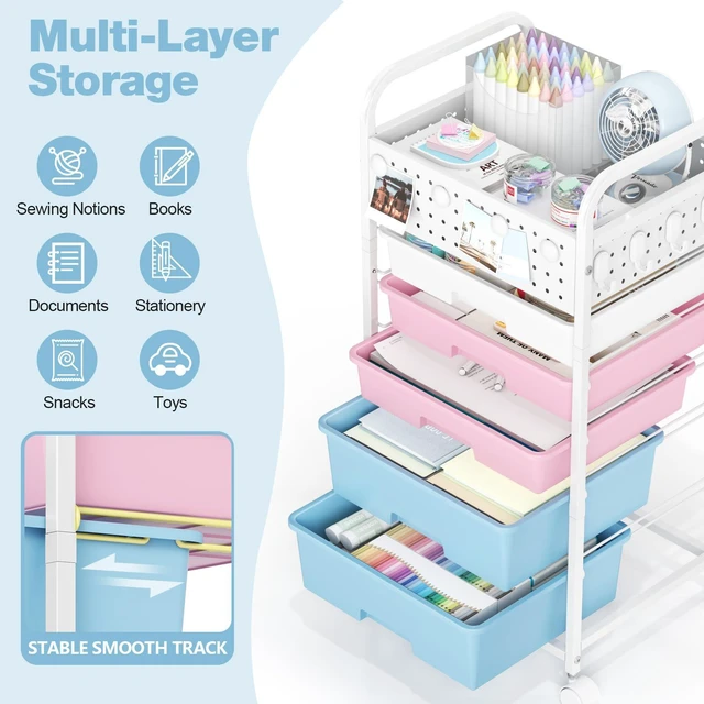 Alt view image 3 of 7 - 5 Drawer Rolling Storage Cart with Pegboard Top and Hooks, Pink&Blue Mobile Organizer Cart with Wheels for Office Supplies, Craft Storage, Classroom Organization, Home Utility Cart