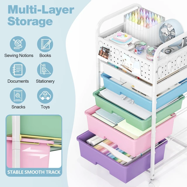 Alt view image 3 of 7 - 5 Drawer Rolling Storage Cart with Pegboard Top and Hooks, Ice Cream Mobile Organizer Cart with Wheels for Office Supplies, Craft Storage, Classroom Organization, Home Utility Cart